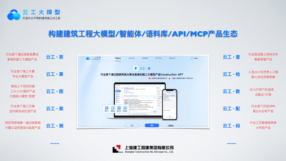 "模塑申城"住建行業人工智能十佳案例:"云工大模型"建筑a